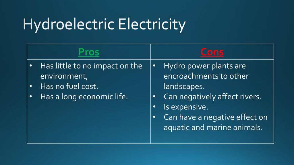 electricity affect plants does how video and ppt online Electricity  of download Cons The Pros