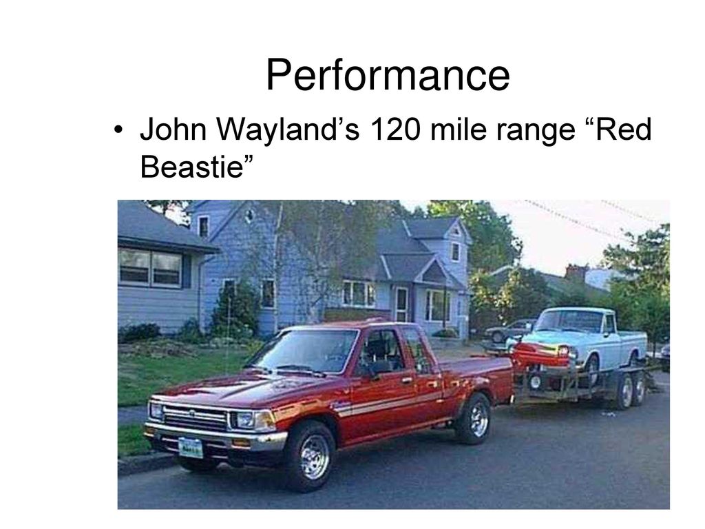 Performance John Wayland’s 120 mile range Red Beastie