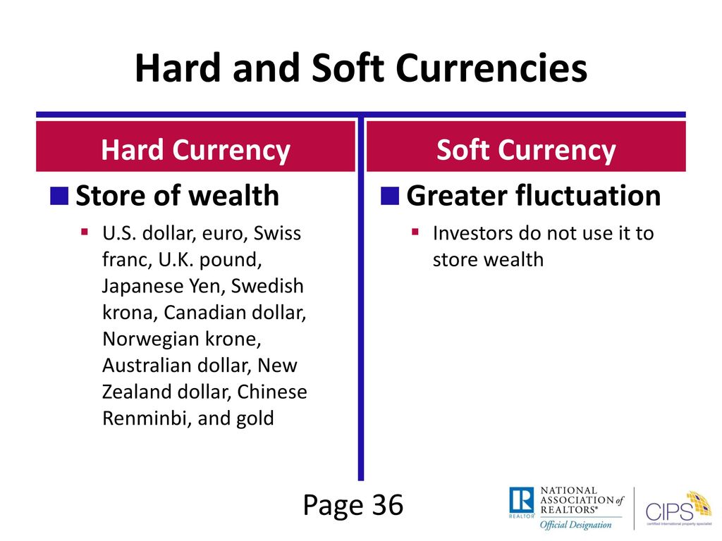 hard and soft currencies definition