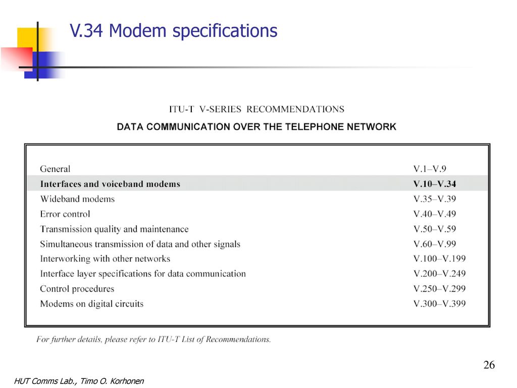 ITU-T Rec. V.90 (09/98) A digital modem and analogue modem pair