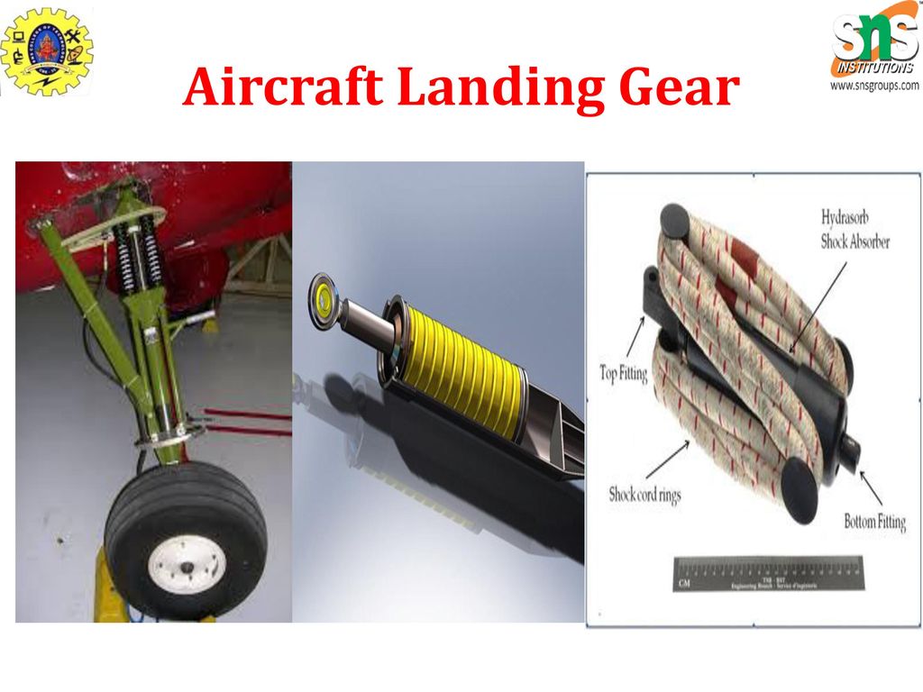 Shock Absorbing and Non-Shock Absorbing Landing Gear - ppt video online  download