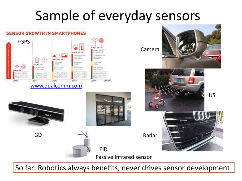 Sensor for Mobile Robots - ppt download