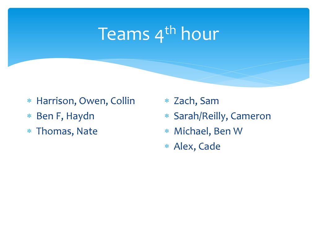 Teams 4th hour Harrison, Owen, Collin Ben F, Haydn Thomas, Nate
