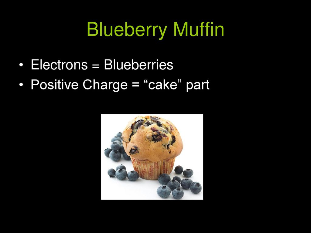 Blueberry Muffin Electrons = Blueberries Positive Charge = cake part