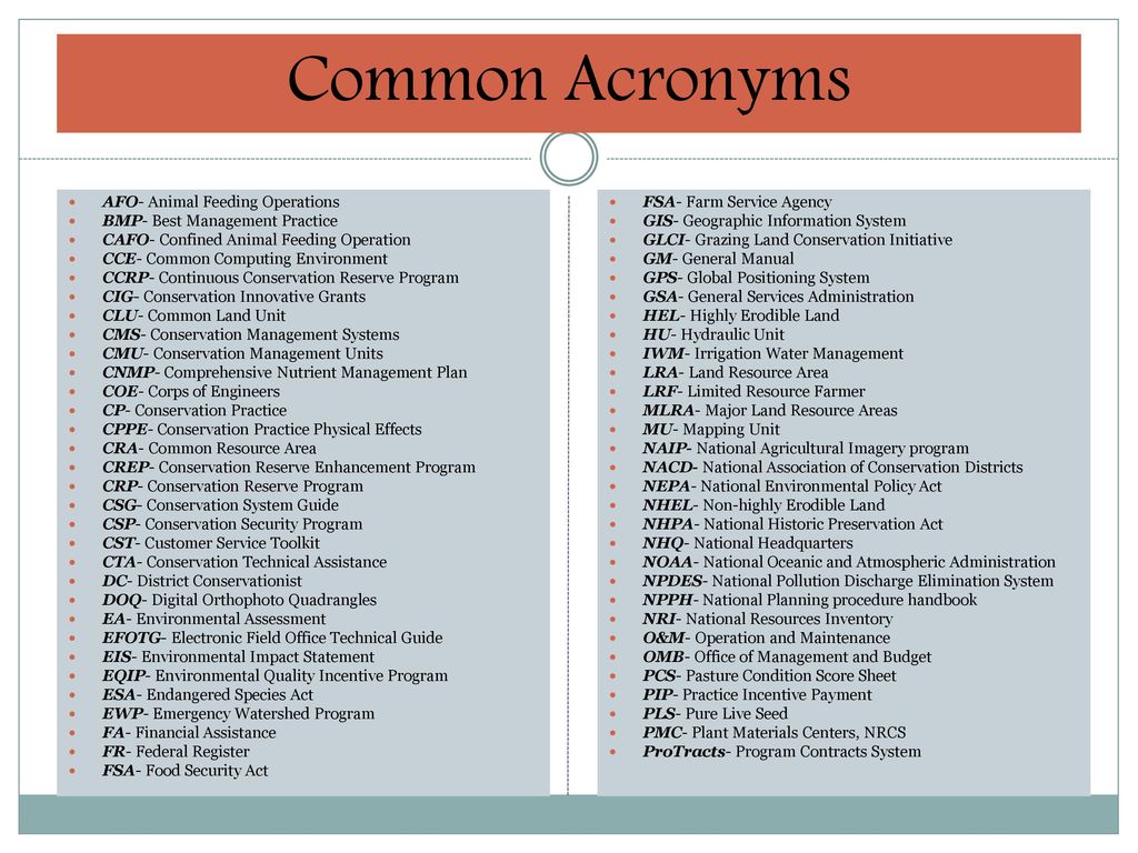 Conservation Programs Ppt Download conservation-programs-ppt-download