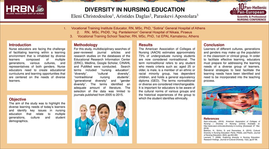 Diversity In Nursing Education Ppt Download