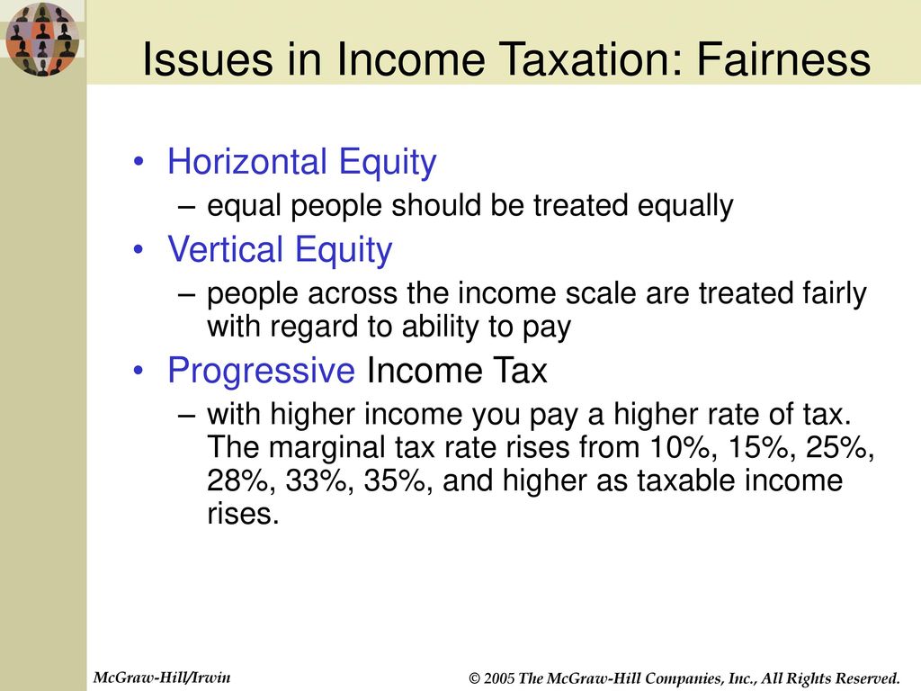 Issues in Income Taxation: Fairness