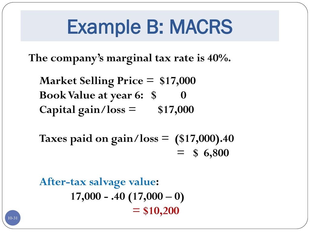 Making Capital Investment Decisions Ppt Download