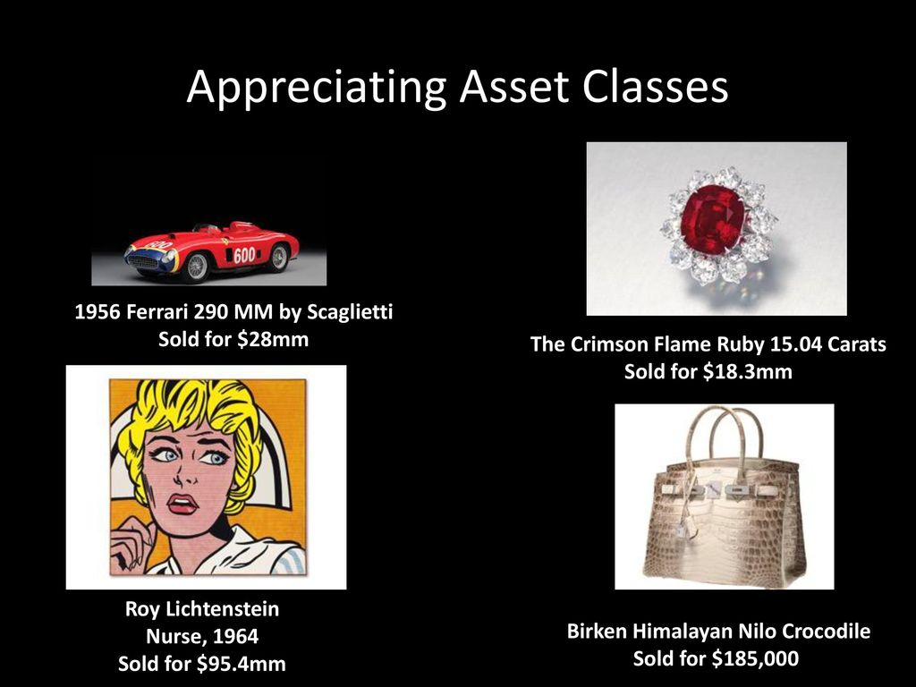 Appreciating Asset Classes