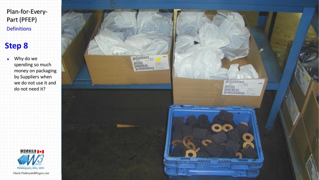 Step 8 Why do we spending so much money on packaging by Suppliers when we do not use it and do not need it