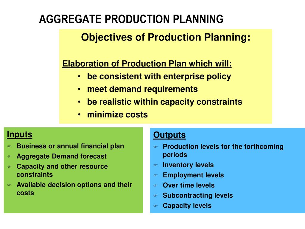 Sales And Operations Planning Aggregate Planning Production Planning Operations Planning How To Meet Effectively And Efficiently Forecasted Requirements Ppt Video Online Download Sales And Operations Planning Aggregate Planning Production Planning Operations Planning How To Meet Effectively And Efficiently Forecasted Requirements Ppt Video Online Download