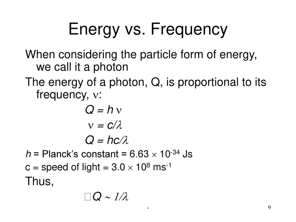 Physical Principles Of Remote Sensing Electromagnetic Radiation Ppt Download