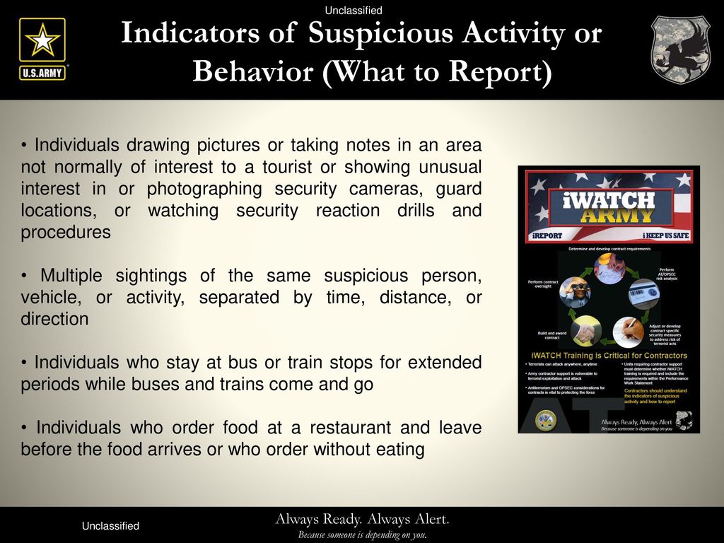 Indicators of Suspicious Activity or Behavior (What to Report)
