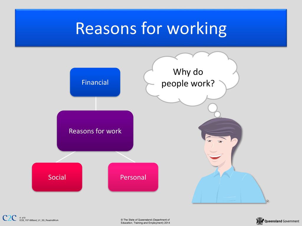 Why do people need people. Why work. Why people work. Why do people work ppt. Reason for.