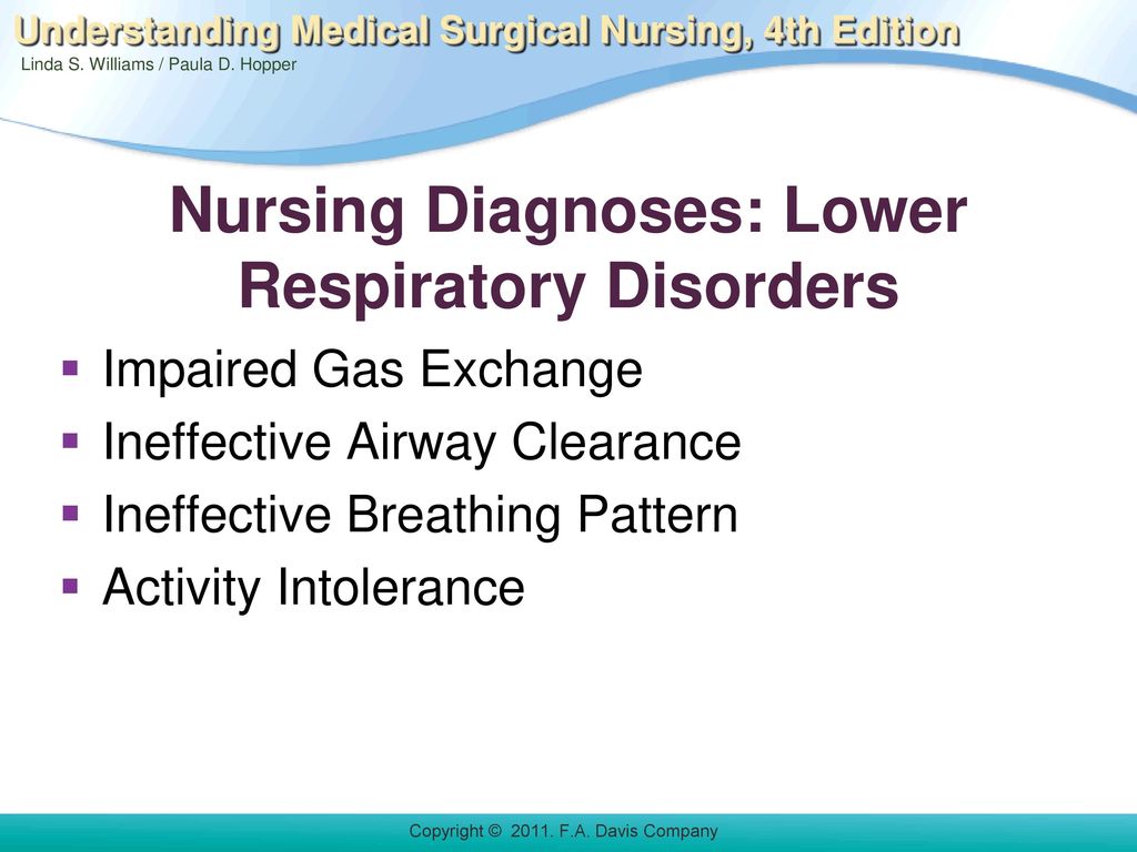 Nursing Care of Patients with Lower Respiratory Tract Disorders ...