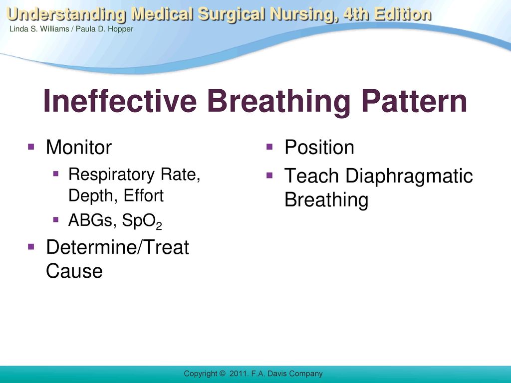 Nursing Care of Patients with Lower Respiratory Tract Disorders ...