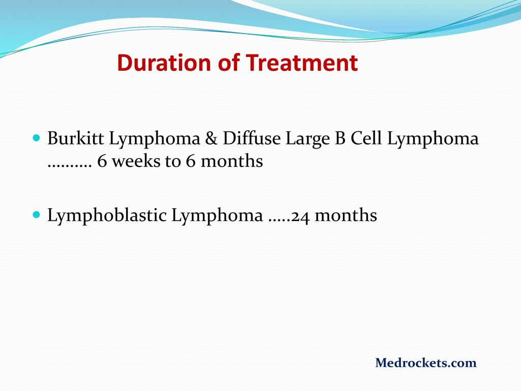 Molecular Pathology of Lymphoma (Part 1)