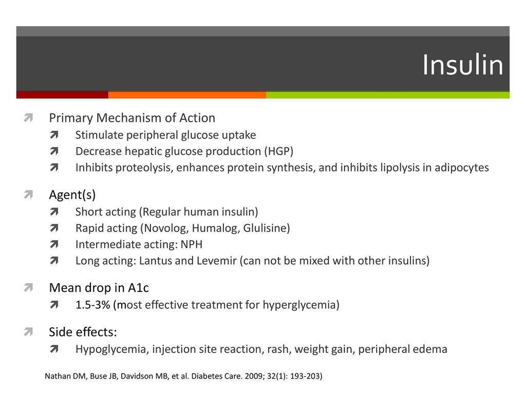 Keeping UP on Diabetic Medications and Complications - ppt download