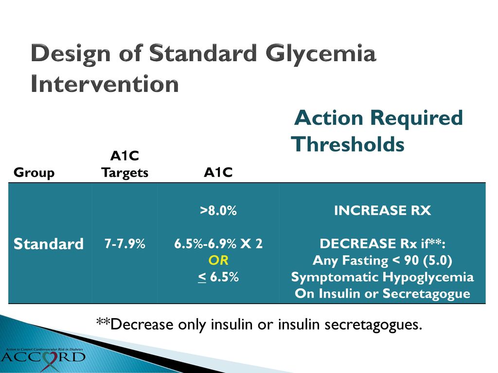 Glycemia treatment strategies used in accord ppt download