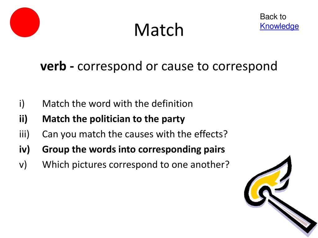 Knowledge Comprehension Application Analysis Synthesis Evaluation ppt