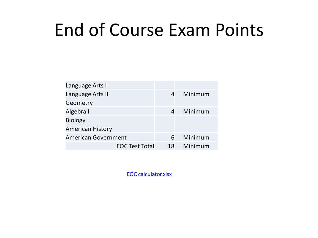 18+ eoc calculator ShananOskars