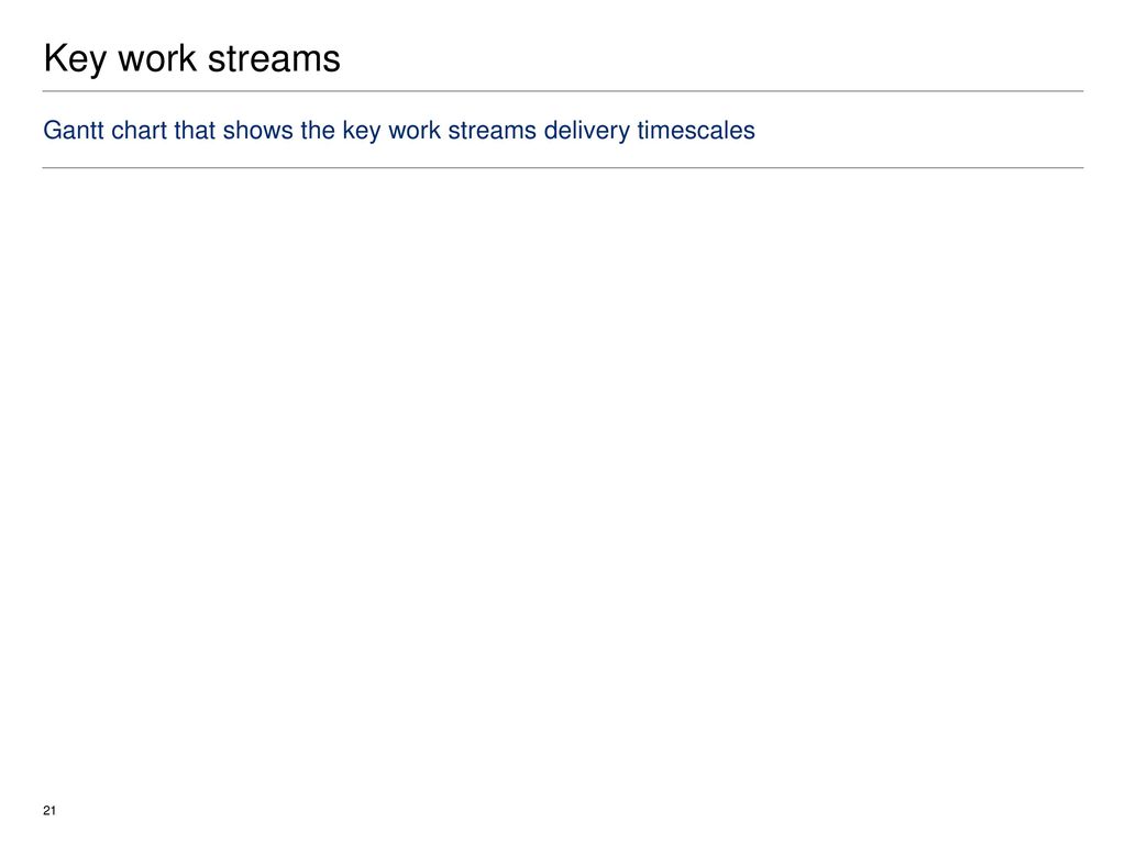 Key work streams Gantt chart that shows the key work streams delivery timescales