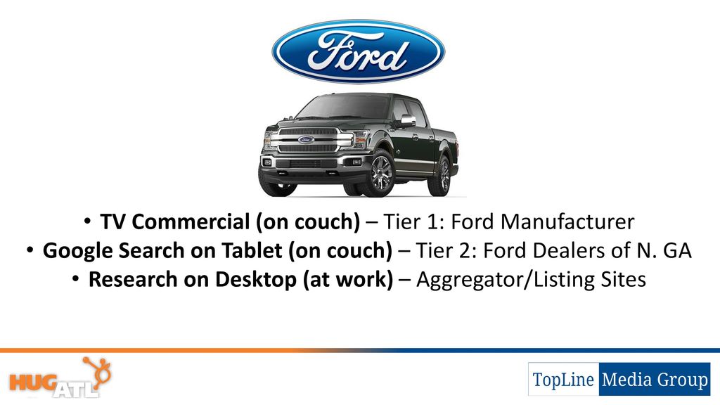 TV Commercial (on couch) – Tier 1: Ford Manufacturer