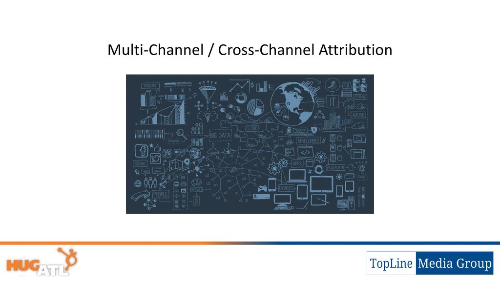 Multi-Channel / Cross-Channel Attribution