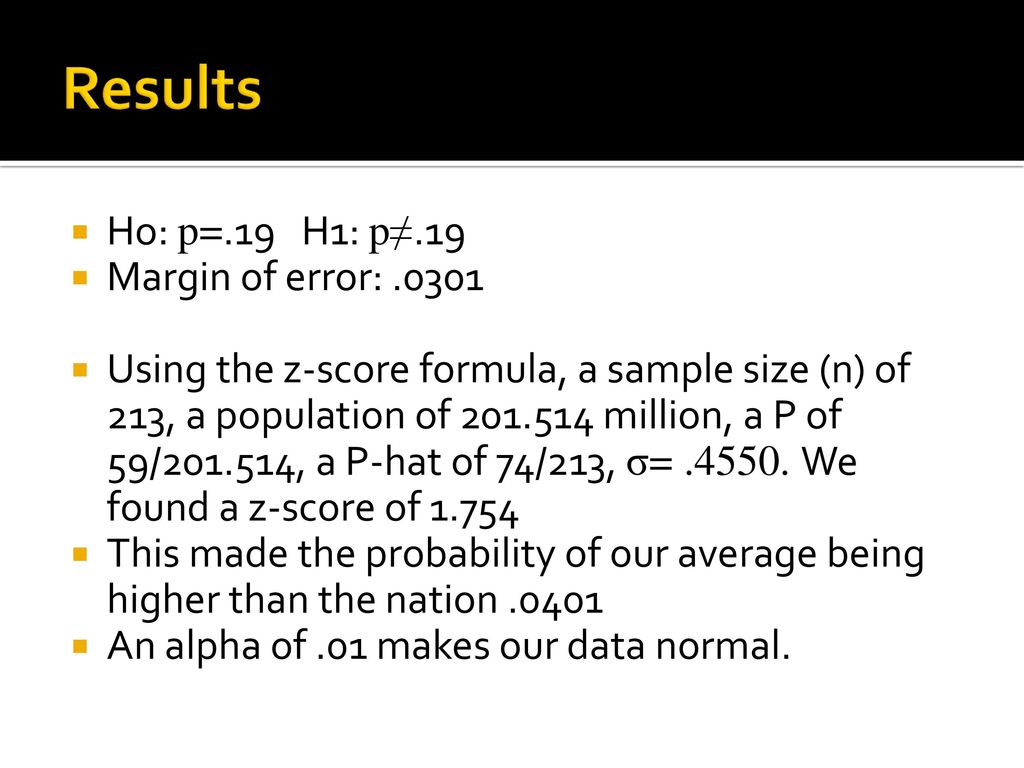 Results Ho: p=.19 H1: p≠.19 Margin of error: .0301