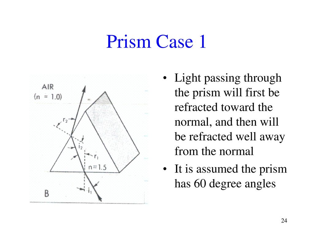 Prism Case 1 Light passing through the prism will first be refracted toward the normal, and then will be refracted well away from the normal.