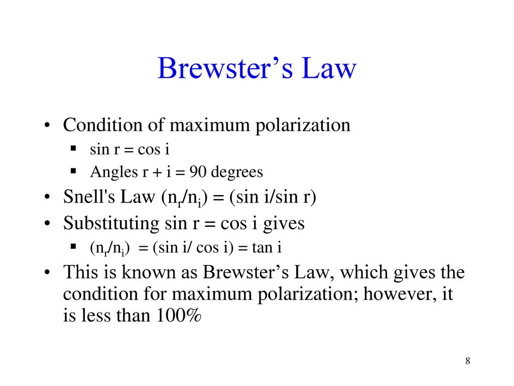 Brewster’s Law Condition of maximum polarization