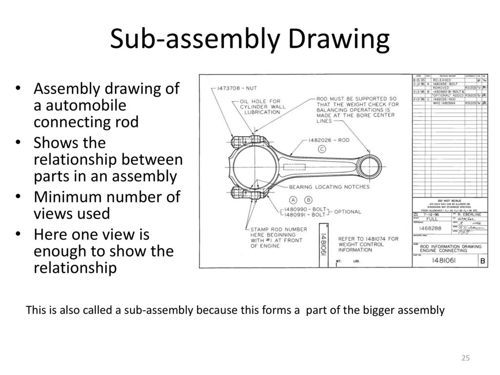Featured image of post Pictorial Assembly Drawing Definition Isometric drawing is the most commonly used method of pictorial drawing