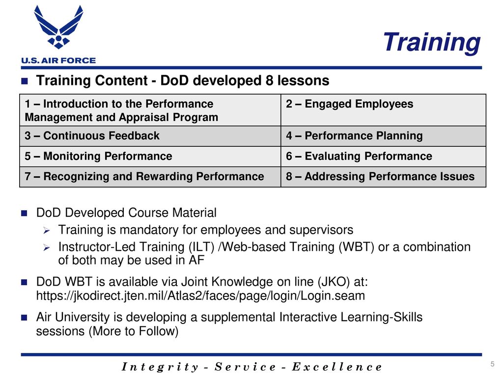 Dod performance management appraisal program dpmap ppt download