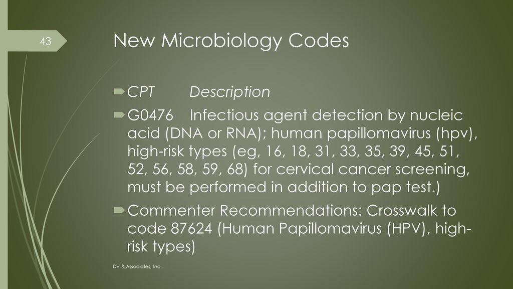 Hpv high risk cpt Excision of papilloma cpt code