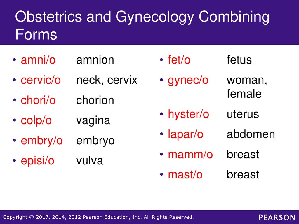 Obstetrics and Gynecology Combining Forms.