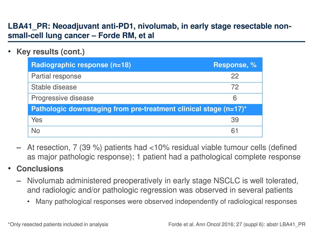 LBA41_PR: Neoadjuvant anti-PD1, nivolumab, in early stage resectable non-small-cell lung cancer – Forde RM, et al
