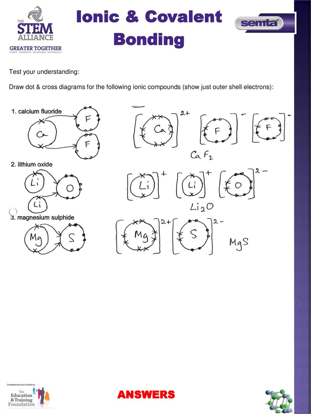 AS Level Chemistry Bonding - ppt download Within Chemical Bonding Worksheet Answer Key