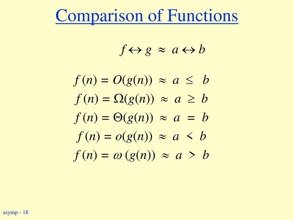 Asymptotic Complexity Ppt Video Online Download