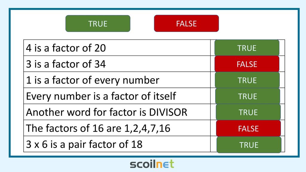 Title Types of Numbers ppt download