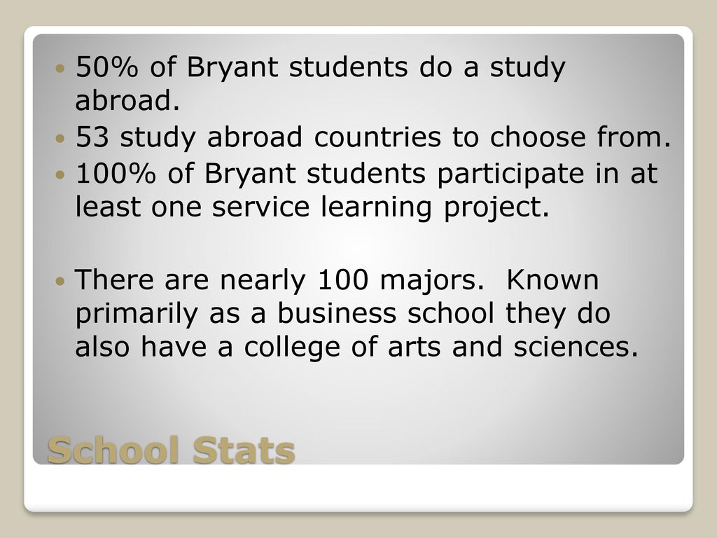 School Stats 50% of Bryant students do a study abroad.