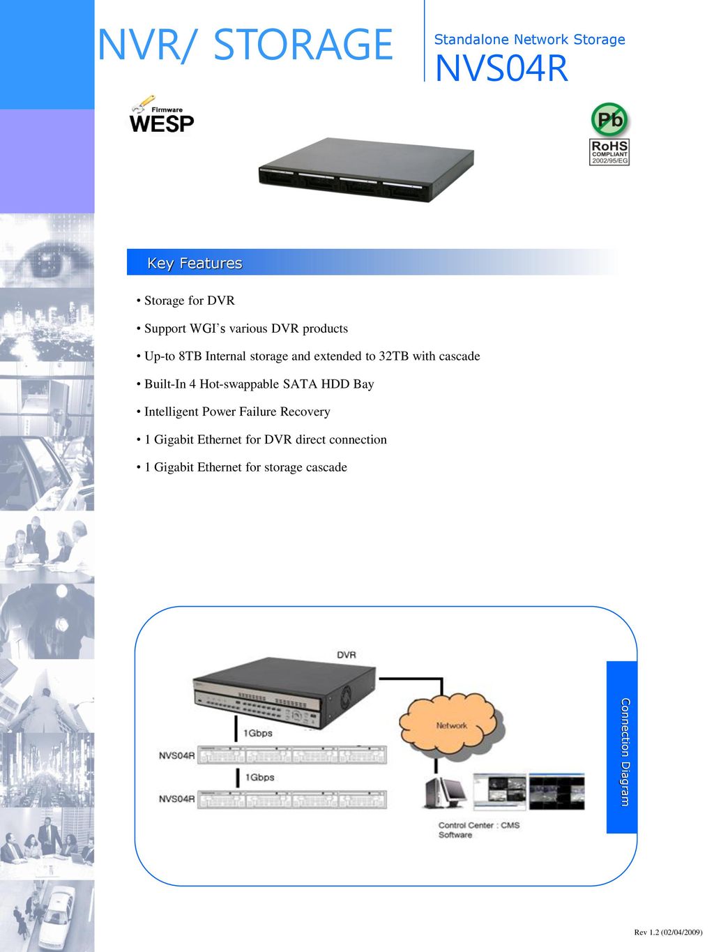 NVR/ STORAGE NVS04R 34 Key Features Standalone Network Storage
