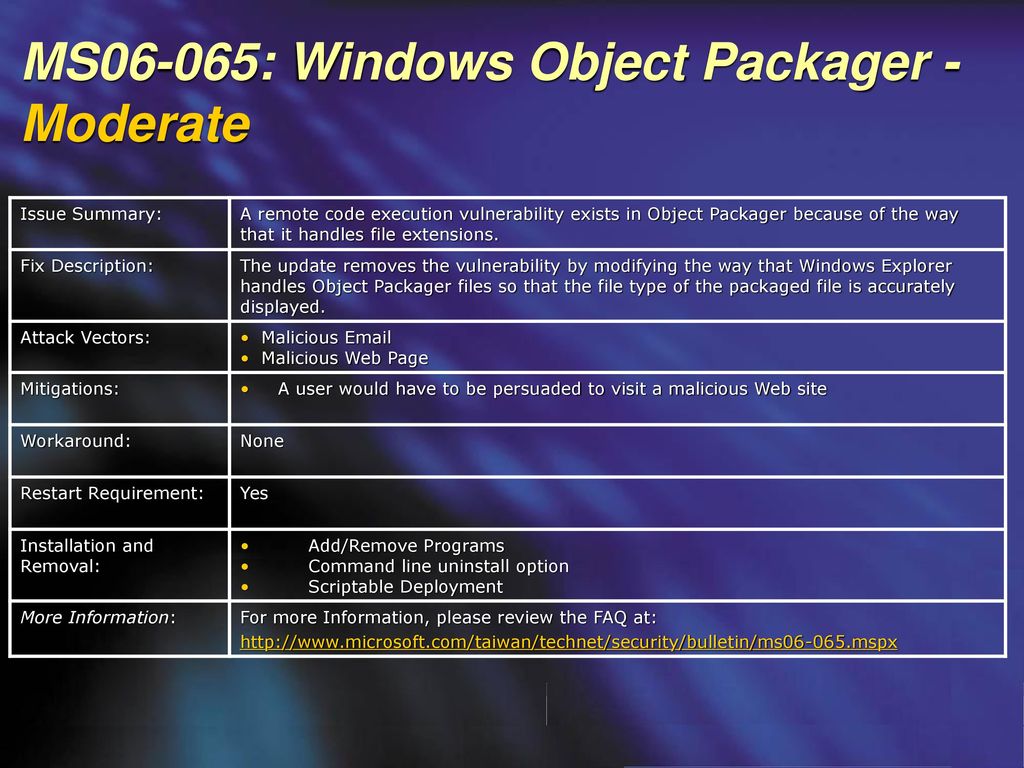  oct 12 2006 richard chen net sec mcse2003 security