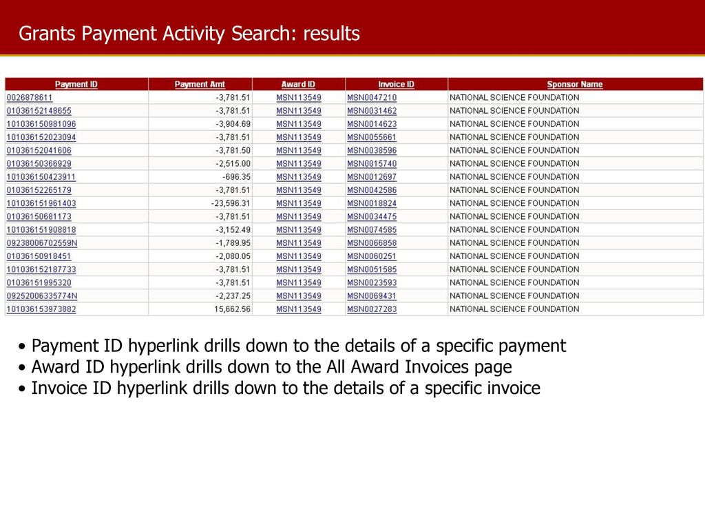 Grants Payment Activity Search: results