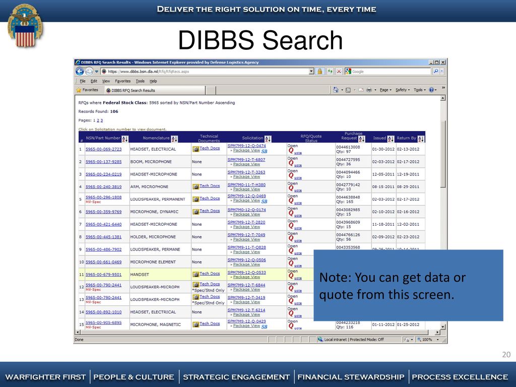 DIBBS Search Note: You can get data or quote from this screen.