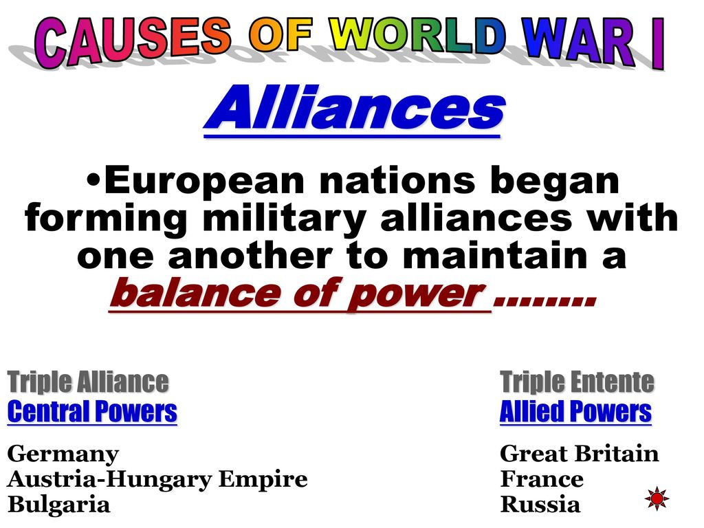 CAUSES OF WORLD WAR I Alliances. European nations began forming military alliances with one another to maintain a balance of power ……..