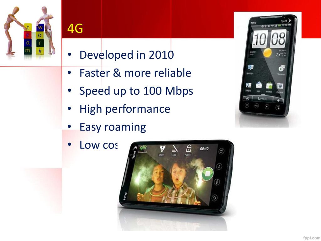 4G Developed in 2010 Faster & more reliable Speed up to 100 Mbps