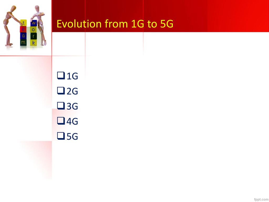 Evolution from 1G to 5G 1G 2G 3G 4G 5G