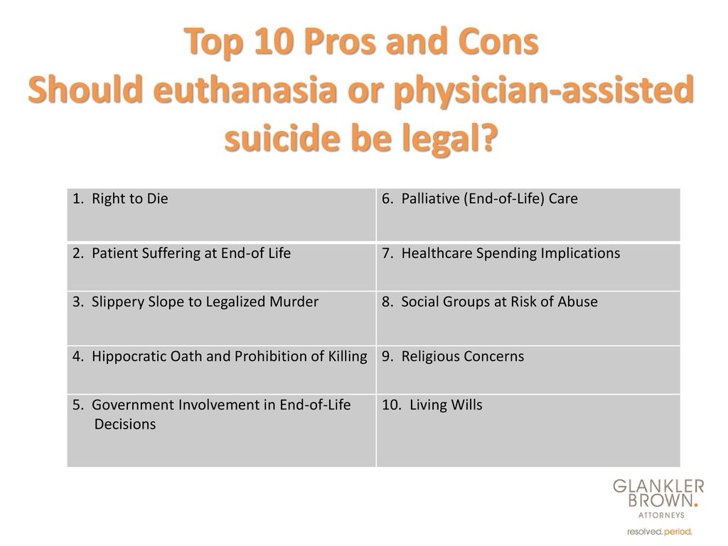 euthanasia com pros and cons