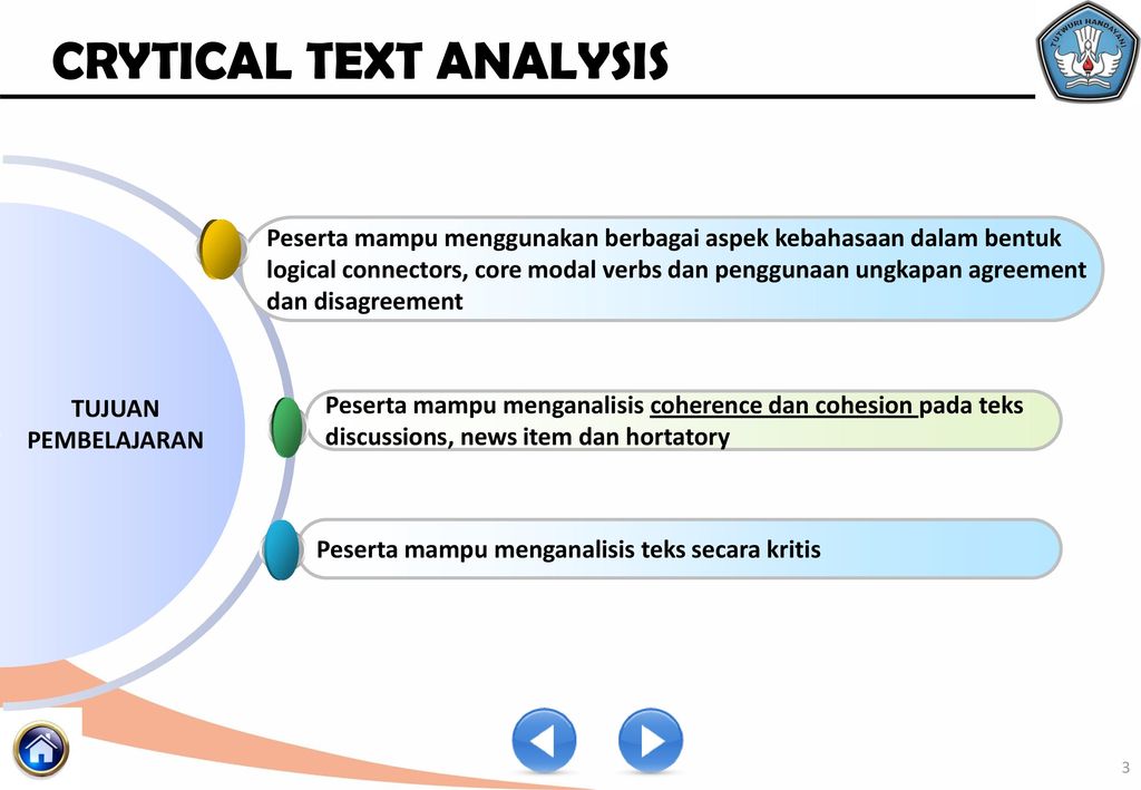 Skenario Pembelajaran Ppt Download