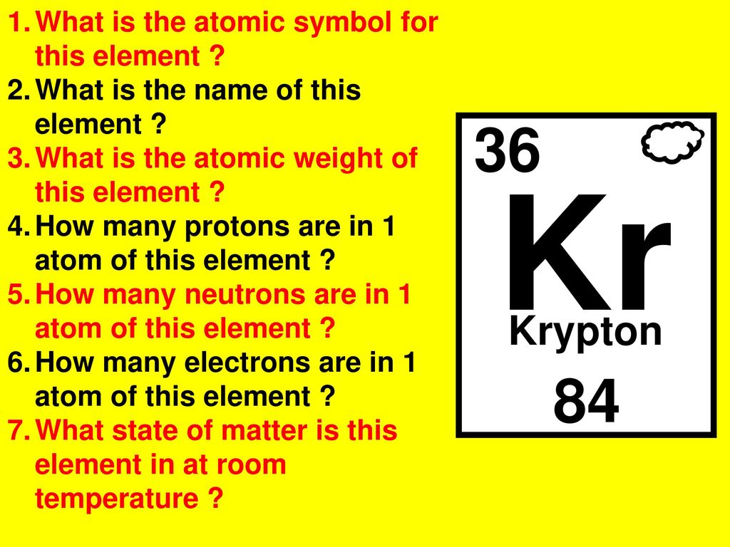 Intro To Chemistry Ppt Download